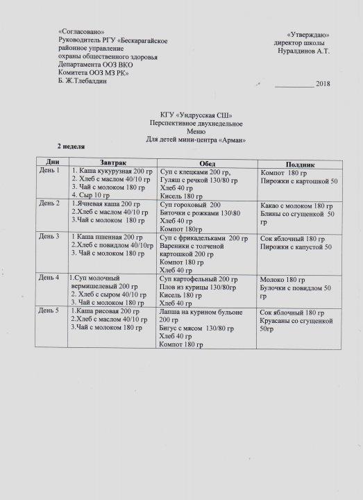 Конкурс по выбору поставщика по организации питания КГУ Ундрусская СШ