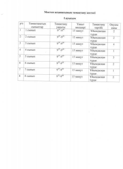 Мектеп асханасының тамақтану кестесі