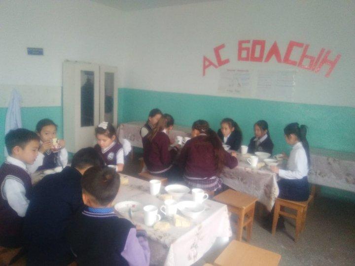 2019-2020 оқу жылындағы оқушылардың тамақпен қамтылуы