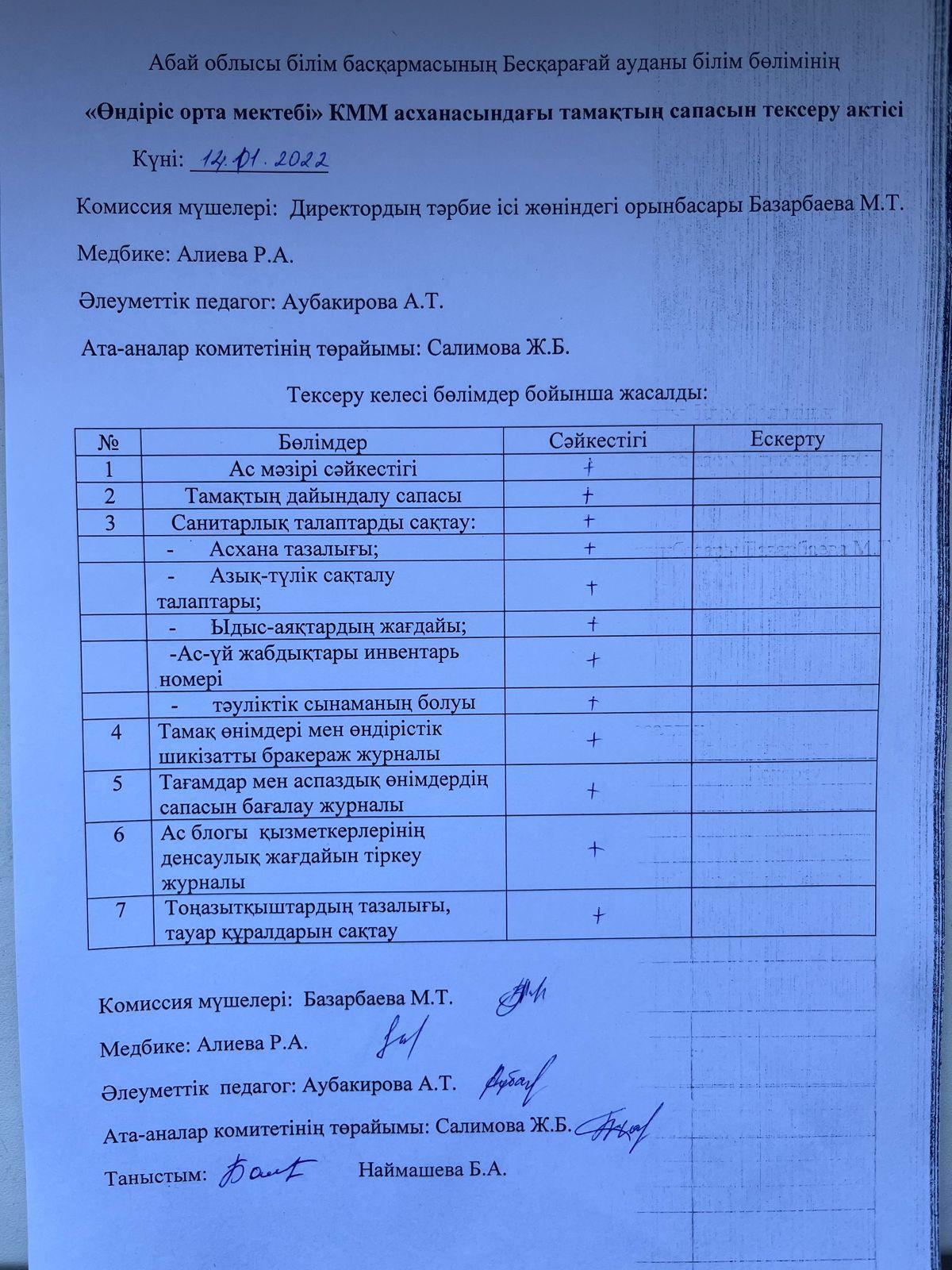 Мектеп асханасындағы тамақтың сапасын тексеру актісі