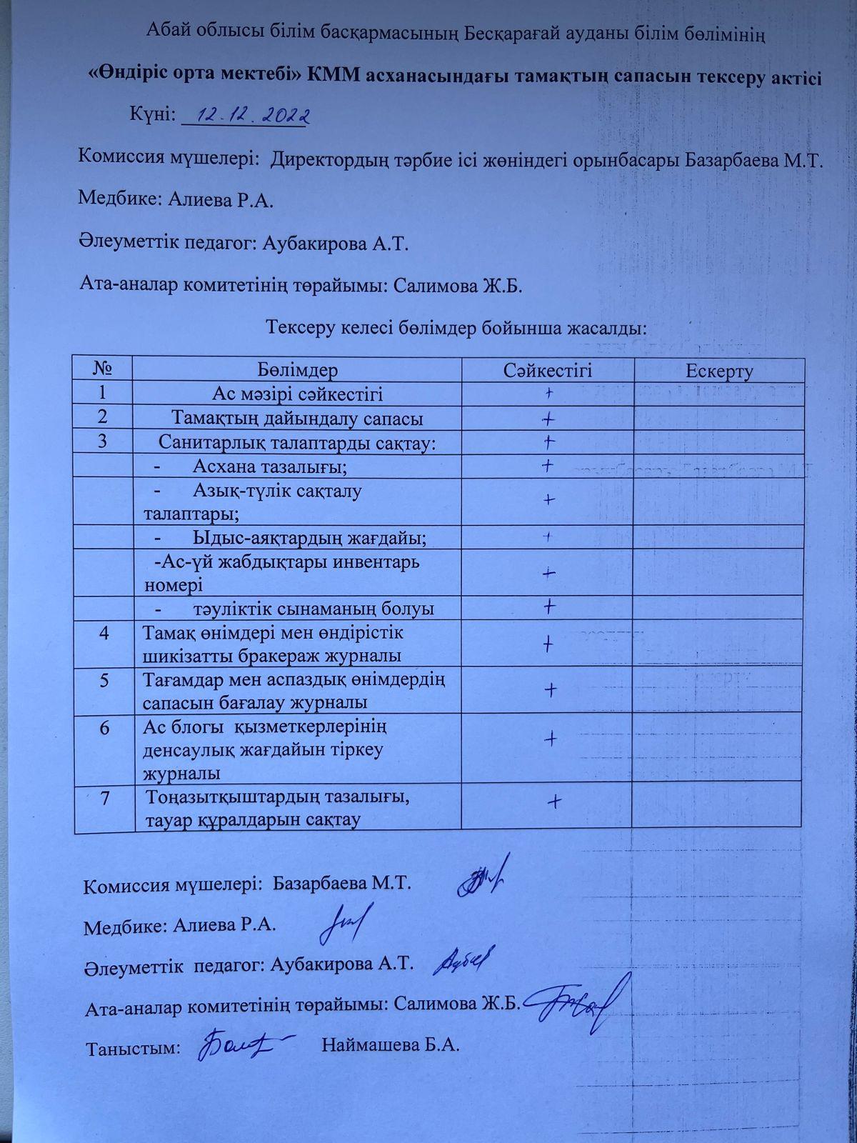 Мектеп асханасындағы тамақтың сапасын тексеру актісі