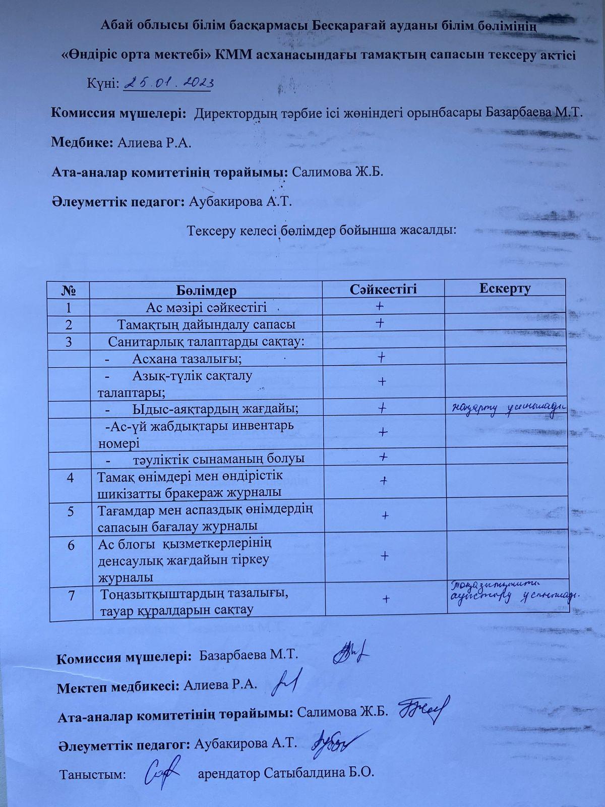 Асханасындағы тамақтың сапасын тексеру актісі. Бракераждық комиссия мүшелері мектеп асханасын, тамақтың сапасы мен асхананың санитарлық-гигиеналық жағдайын тексерді