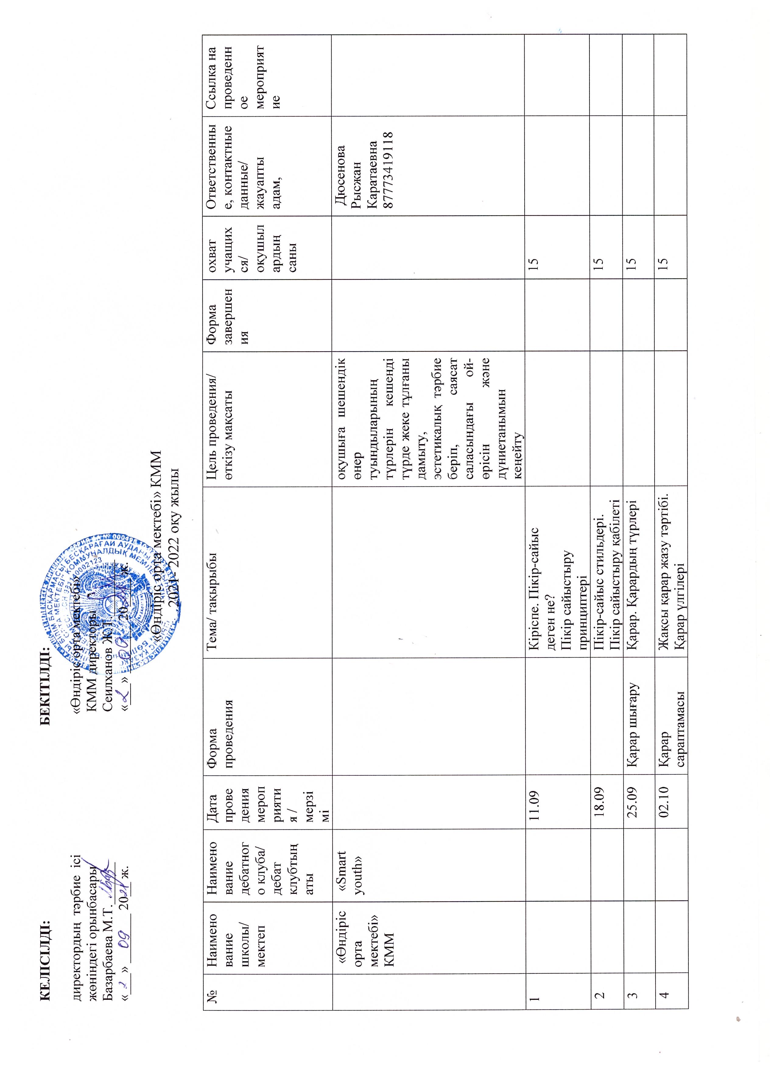 Дебат ұйымының жылдық жоспары